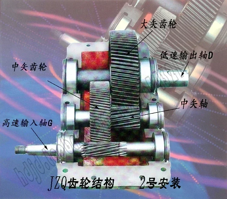 ZQ200/JZQ350/JZQ250JZQ400/JZQ500/JZQ650JZQ750 cylindrical gear reducer