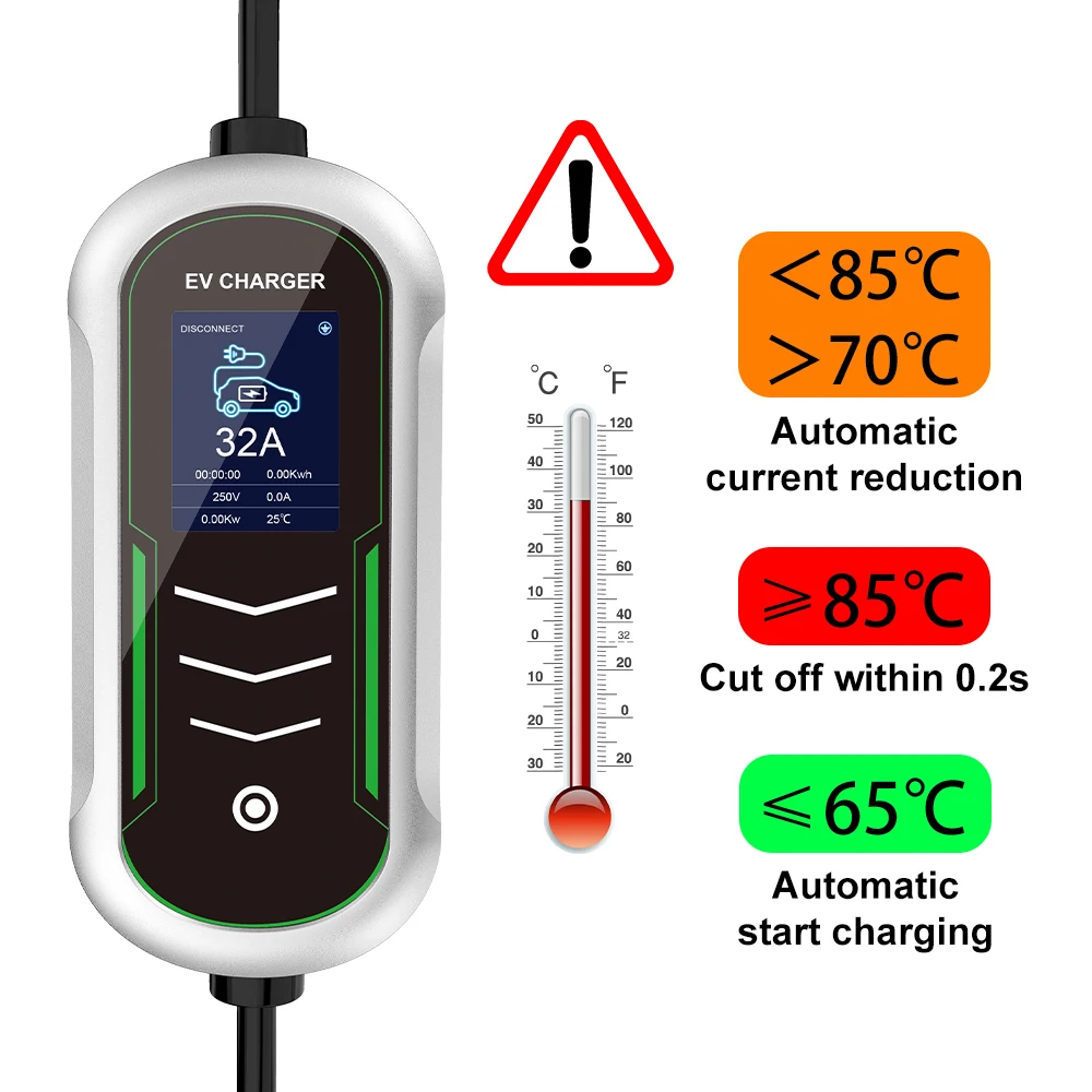 JDEMX caricabatterie portatile EV Type2 32A 7KW EVSE corrente regolabile ricarica intelligente caricabatteria per auto elettrica