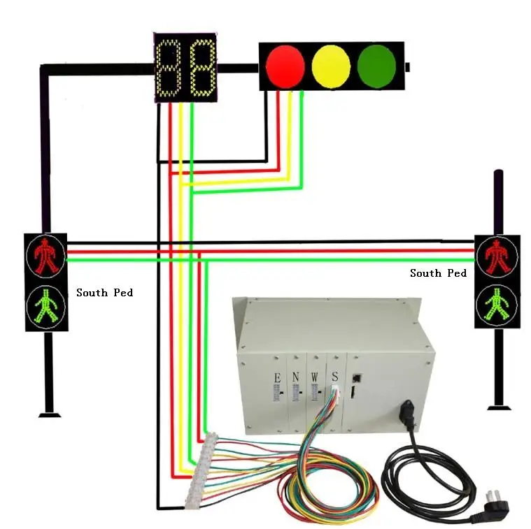 Intelligent traffic controller system main power supply traffic light