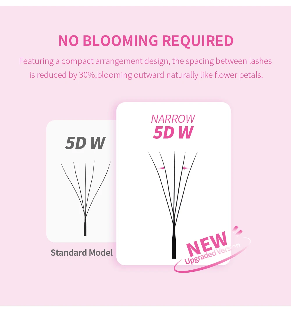 GLAMLASH Schmale 3D 4D 5D Wimpernverlängerung V-förmige Volumenfächer W-Form Wimpern BASF Natürliche Dichte Faux Mink Wimpern – Detail 4