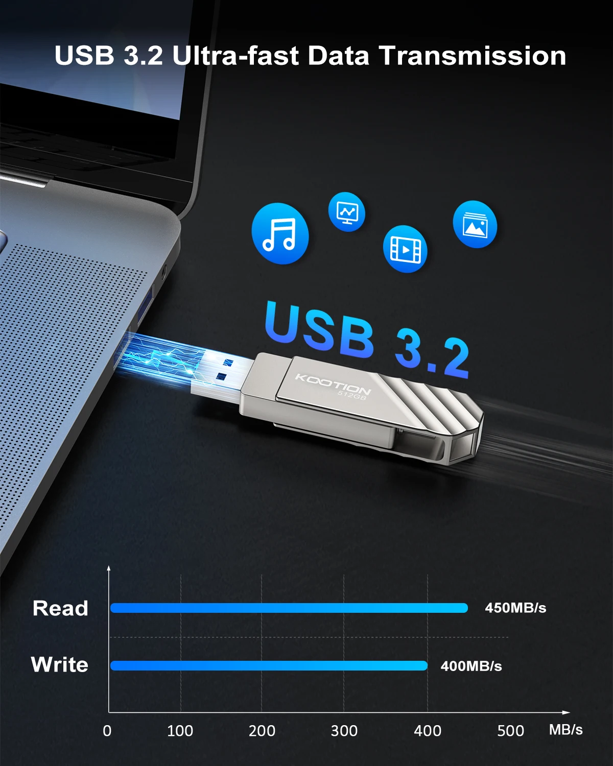 KOOTION U600 Solid State Pen Drive USB3.2 Gen 2 Type C Flash Drive 512GB 256GB 128GB Pendrive USB Stick for PC Smartphone Tablet