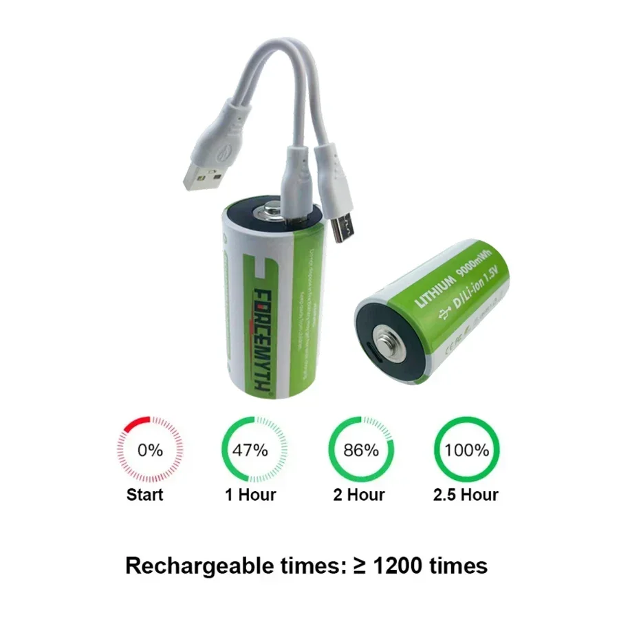 Lithium 1.5V 9000mWh D/LR20 Battery Rechargeable Battery Type C USB Charging Suitable for household appliance, flashlight