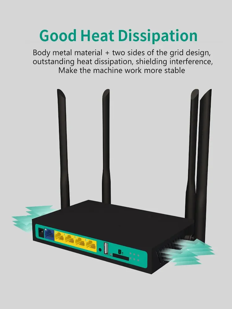 

4G Lte Modem Wireless Wifi Router 300Mbps QCA9531 Chip SIM Card Slot High Gain 5dBi Omni Directional Antenna WE2416