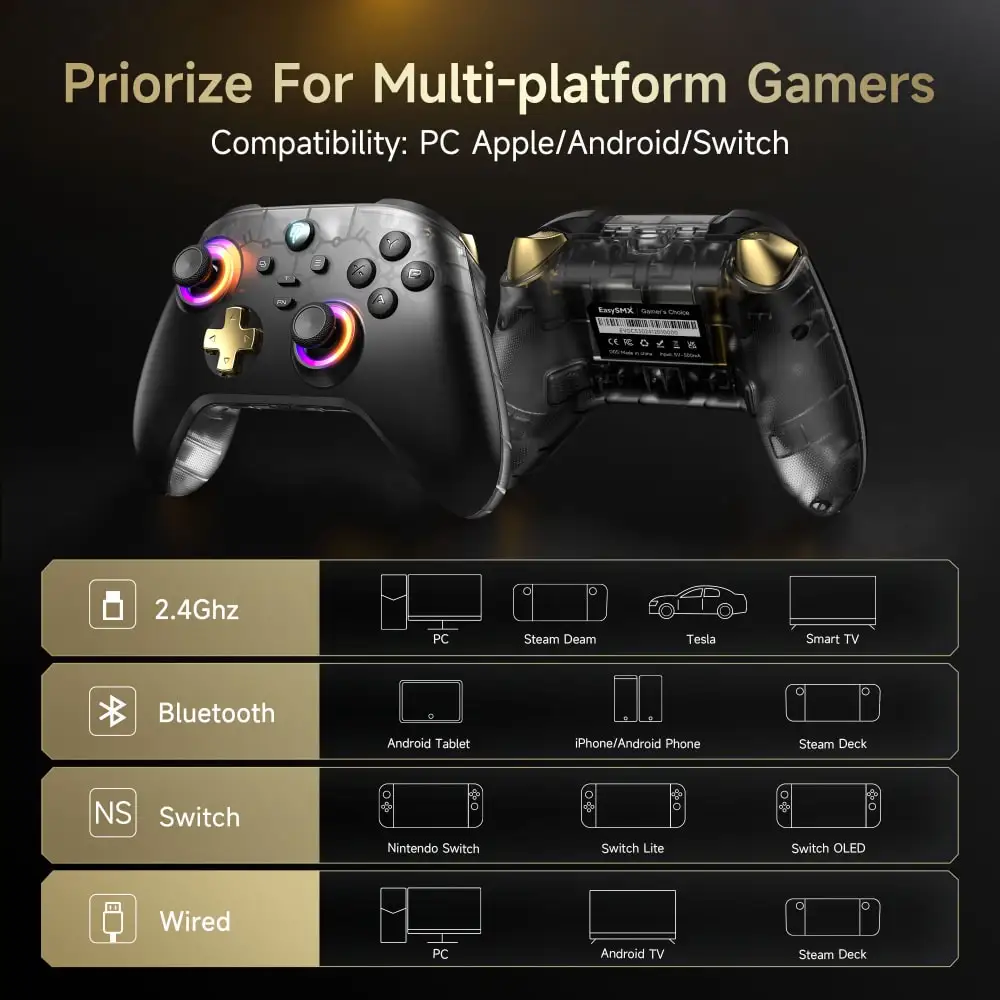 이지스맥스 충전 독 게임패드 D05 무선 컨트롤러 (PC/스위치/휴대폰/스팀/TV 호환), 홀 이펙트 조이스틱 및 트리거
