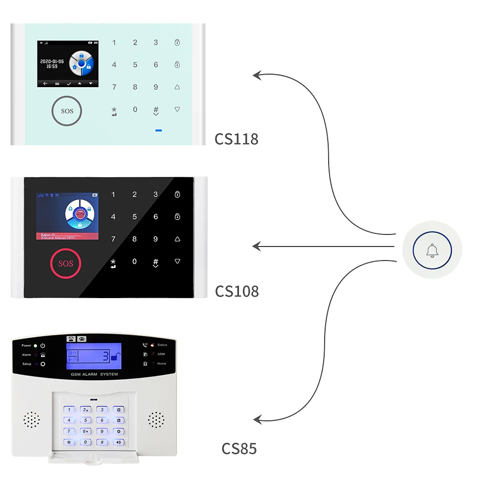 Mini 433MHz Wireless Doorbell Round Shape Button Home Door Bell Sensor for 433MHz EV1527 Frequency Smart Home Alarm Host System