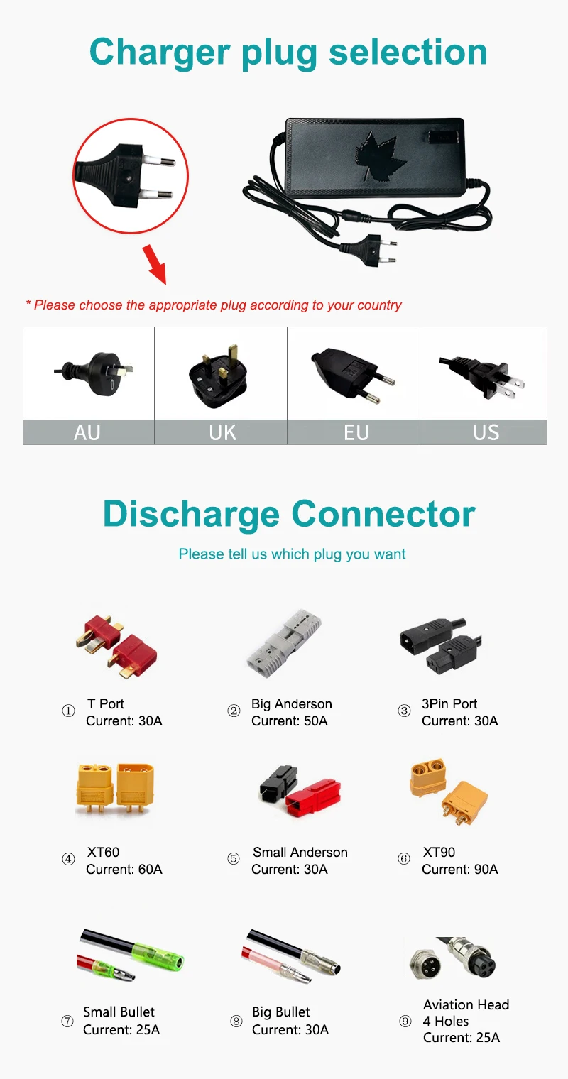 21700 Ebike Battery High Capacity 72V 60V 52V 48V 36V 40Ah 30Ah 20Ah Downtube Pack for Electric Bike Scooter 500W-3000W Motor