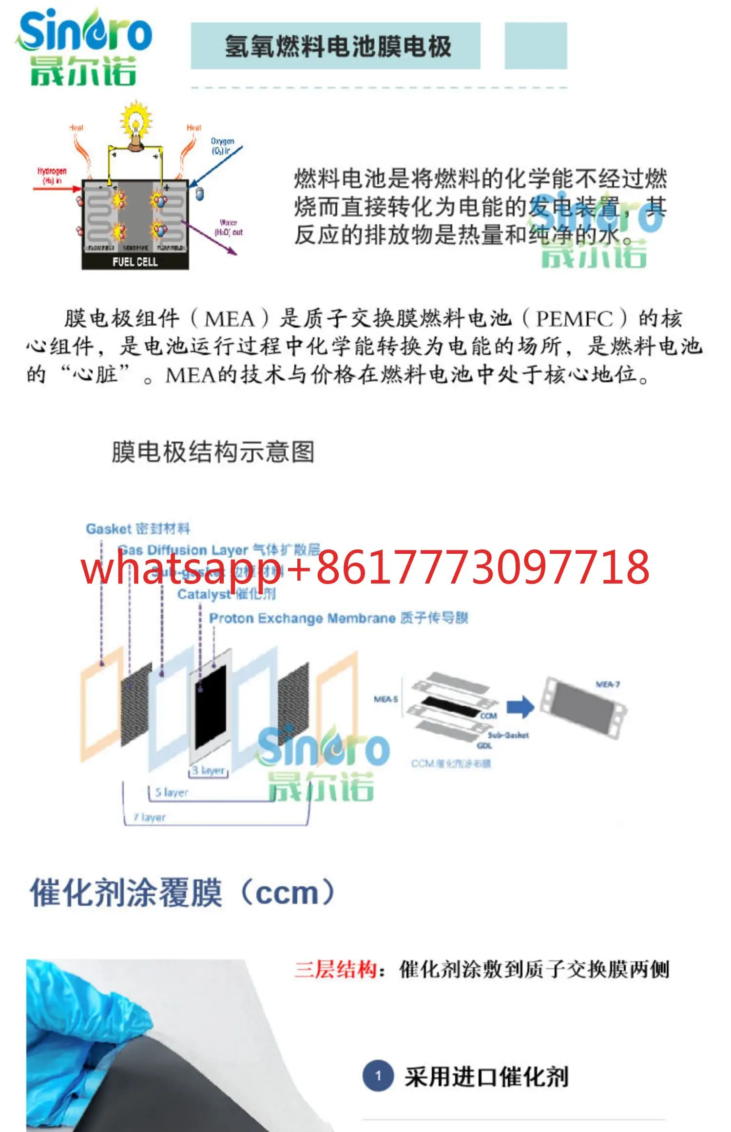 Hydrogen Fuel Cell Membrane Electrode Catalyst Coating Performance Is Superior 2*2cm5*5cm Accept Custom Processing