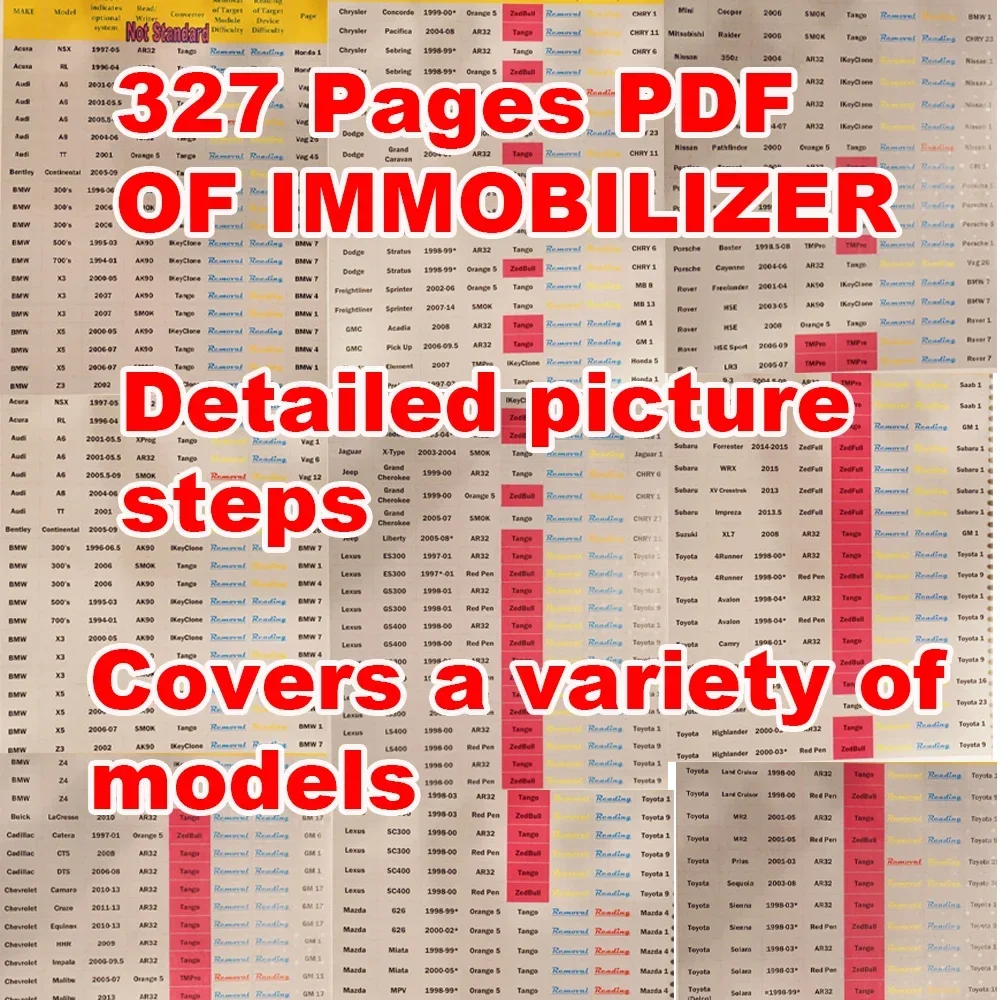 2025 برنامج IMMO BOOK المتقدم لبرمجة منع الحركة للسيارات 327 صفحة PDF - تشخيص إصلاح صندوق التحكم في السيارة دليل التدريس ECU