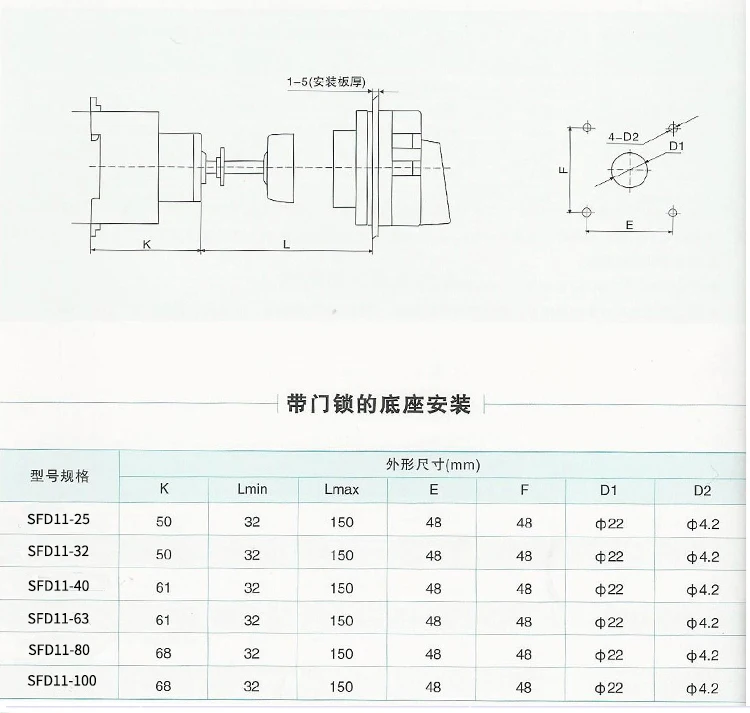 SFD11 SFD11-25A 32A 40A 63A 80A 100A كام التبديل التحول التبديل مفتاح دوار تحميل كسر انقطاع التيار الكهربائي قطع GLD LW30-32