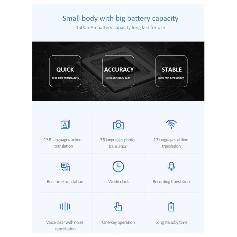 Máquina traductora ABMF-Smart Voice T16, 137 idiomas múltiples en tiempo Real, traducción instantánea hors línea en línea