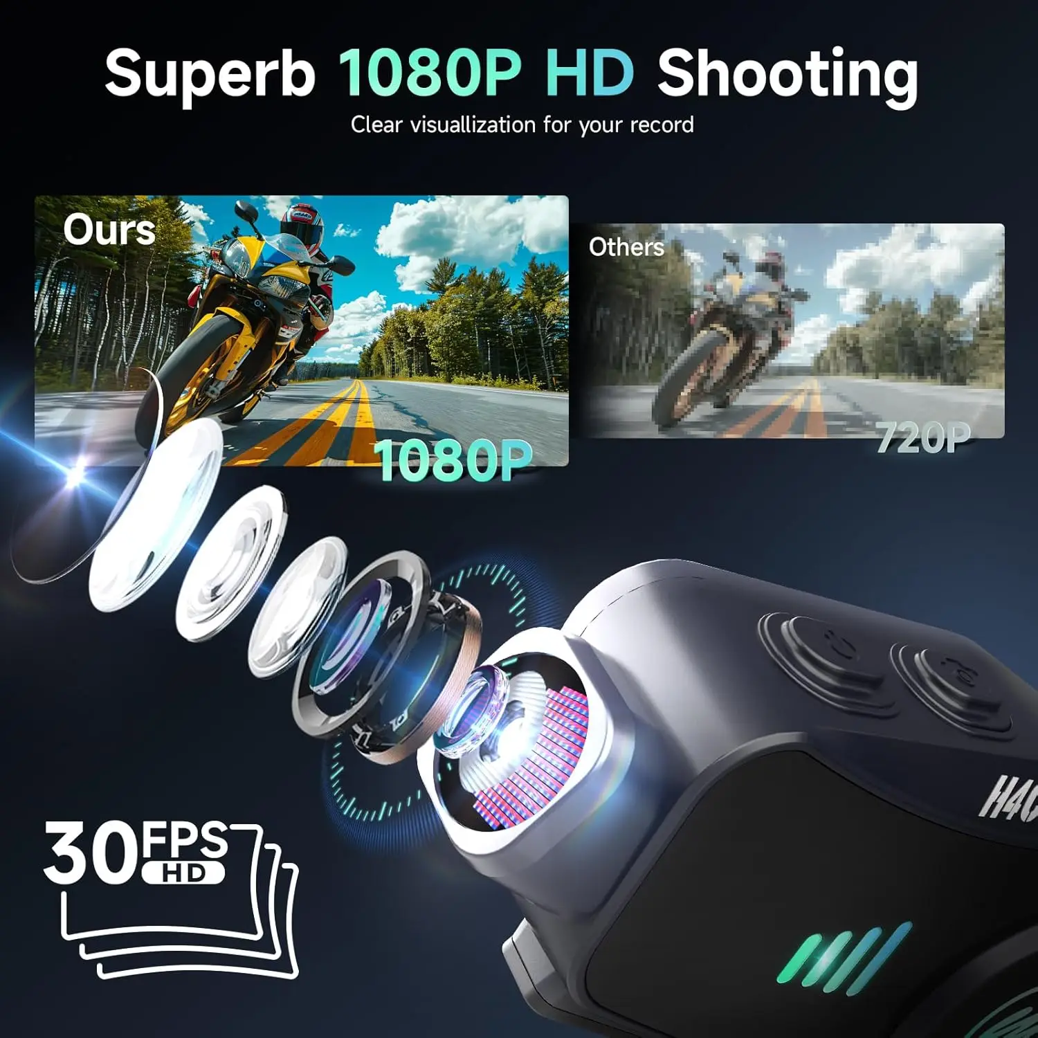 Headset Helm Sepeda Motor Moman H4C dengan Kamera H4C dengan 【Kamera 1080P】120 °   Sudut Lebar 360 °   Rekaman dengan Kartu TF 32G