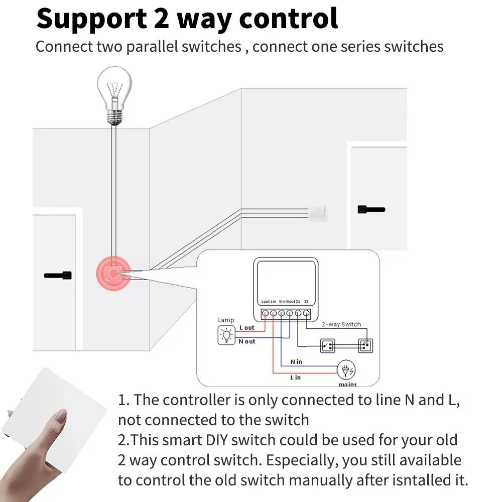 Tuya WiFi Switch Voice APP Wireless Remote Light Switch Needed Self-Powered Panel IP44 Waterproof 16A Mini WiFi Smart Switch