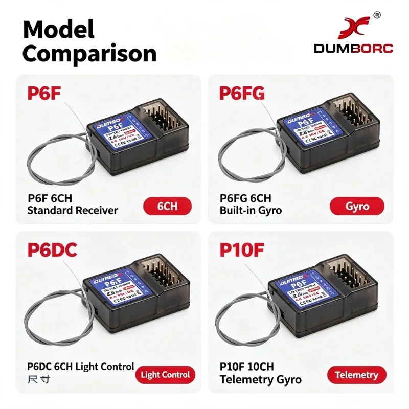 DUMBORC P6F P6FG P6DC P10F Receiver 2.4GHz FHSS Gyro for RC Car