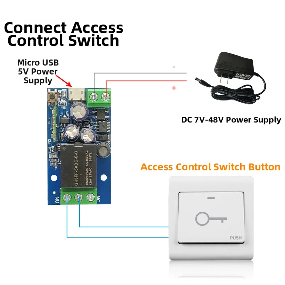 WiFi Smart Relay Module 5V USB DC 7-48V Input Self-Locking Momentary Mode 2.4G Remote Control Home Appliance Automation Tool Kit