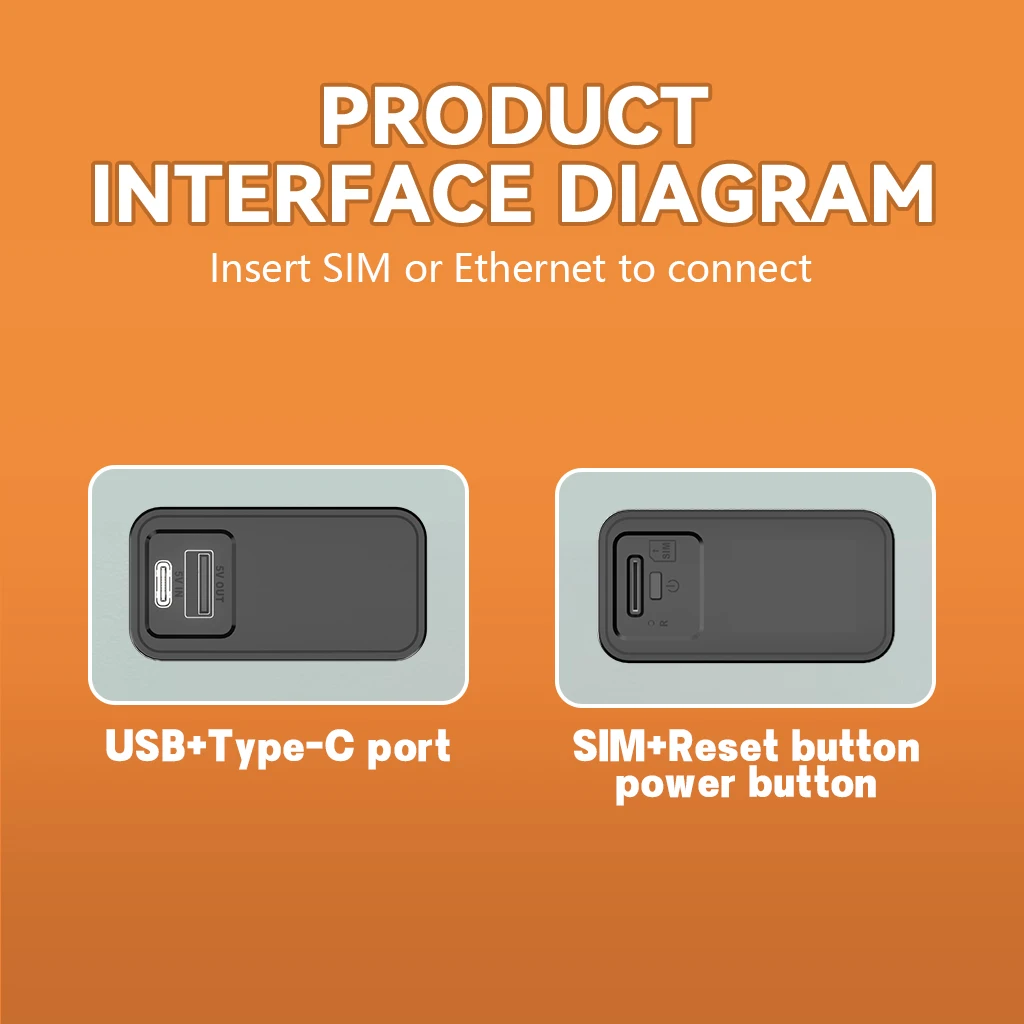 DNXT M27 4G Router Portable LTE WIFI Router powerbank wifi router Dual-band Compatible with EU AS AF