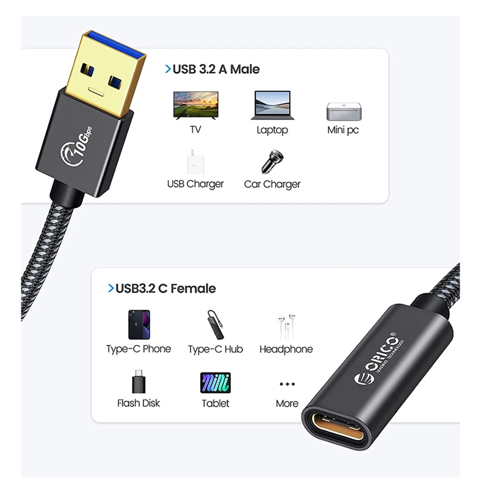 ORICO USB A Female to USB Type C Male Adapter Cable Switch Wire 1M Braid USB 3.2 Gen2 10Gbps 60W Charging Adapter Extension Line