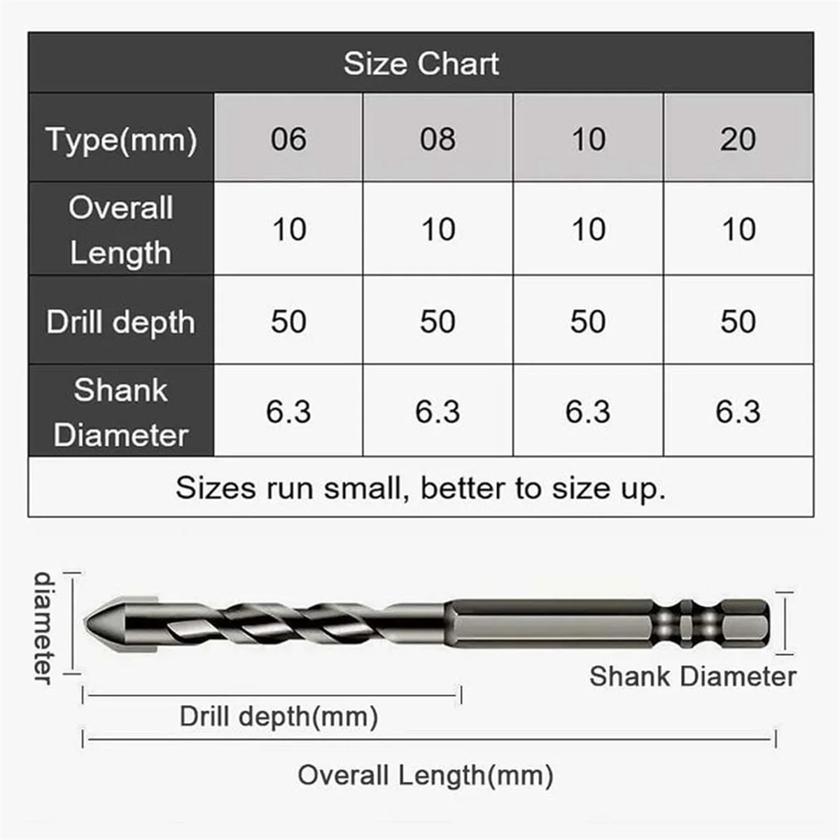 High-Strength Eccentric TwistDrill Bit, 8Pcs High Strength Oblique Head Eccentric Drill Bit, for Glass/Tile/Wood