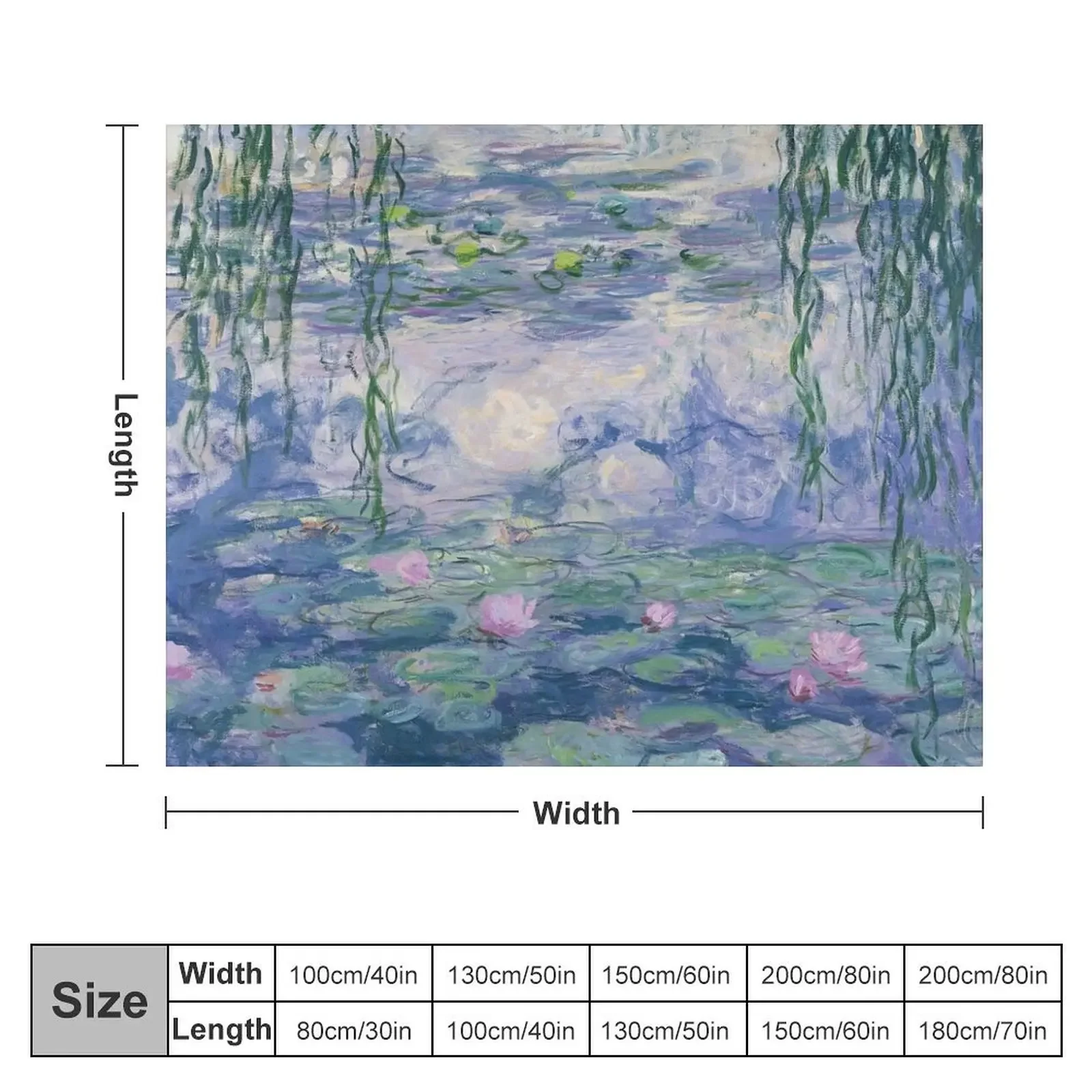 Water Lillies Throw Blanket Hairy For Decorative Sofa Blankets For Sofas Decorative Sofas Blankets