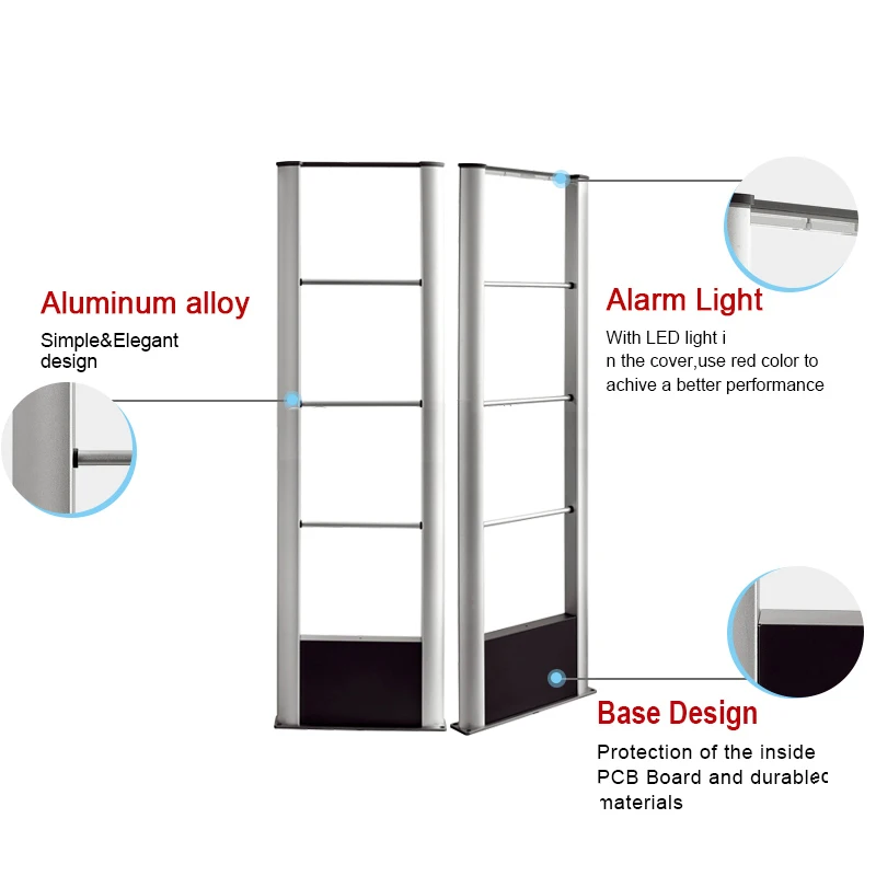 EAS Security System Anti Theft Clothing Store Security System RF EAS Device EAS RF 8.2mhz Antenna