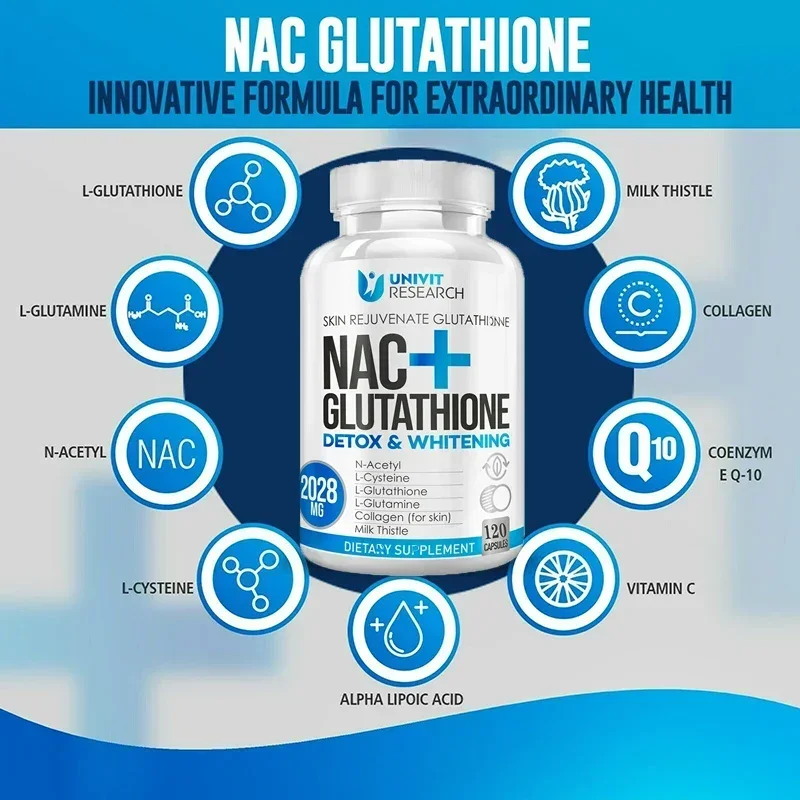 NAC+Glutathione Protein Capsules - Beautiful Skin, Antioxidant Supplements, Joint, Hair, Nail Health, Liver, Skin, Brain Health