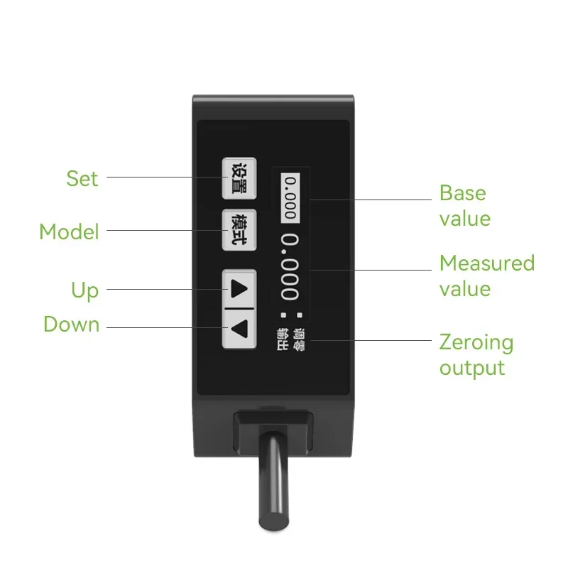 Laser displacement ranging sensor, high-precision switch, analog measurement of thickness