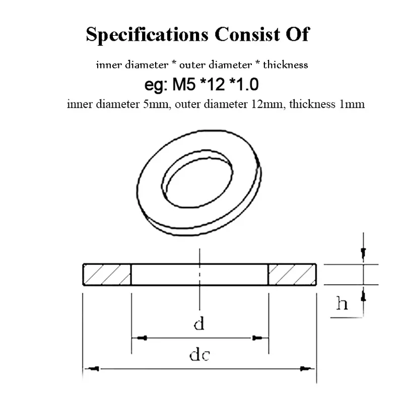 Hard Plastic PVC Black Washer M2 M3 M4 M5 M6 M8 M10 M12 Single-sided Adhesive Round Flat Pad Insulating Ring Spacer Flat Washer