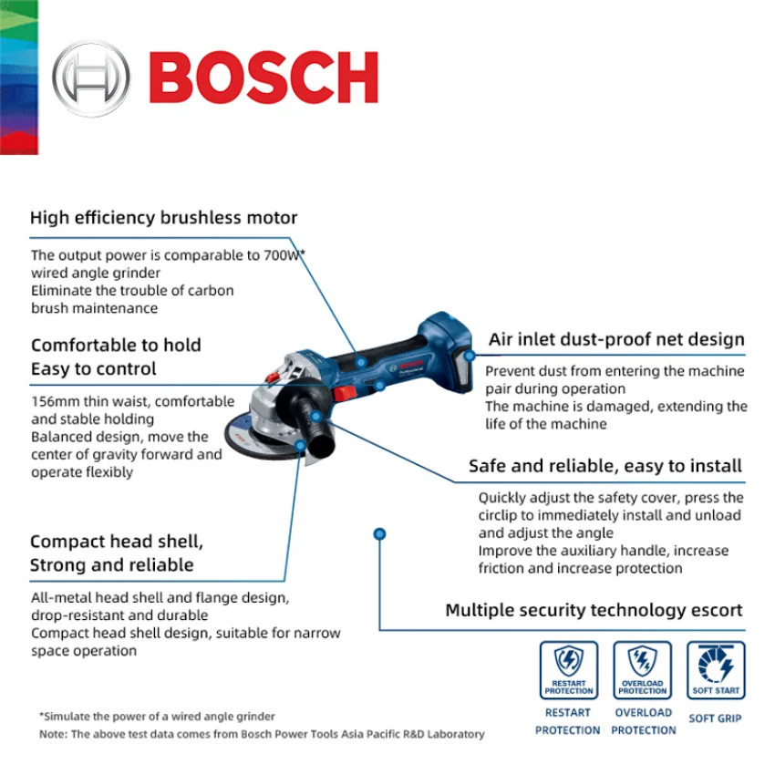 Bosch GWS 180-LI Cordless Brushless Angle Grinder Cutting Polishing Machine Bosch 18V Professional Power Tools (without battery)