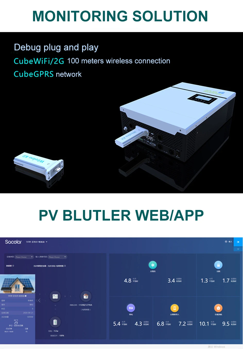 Integrated MPPT Max 6 Parallel BP 3500 5000 5KW Power 48VDC Off Grid Solar Energy Storage Pure Sine Wave Hybrid Inverter