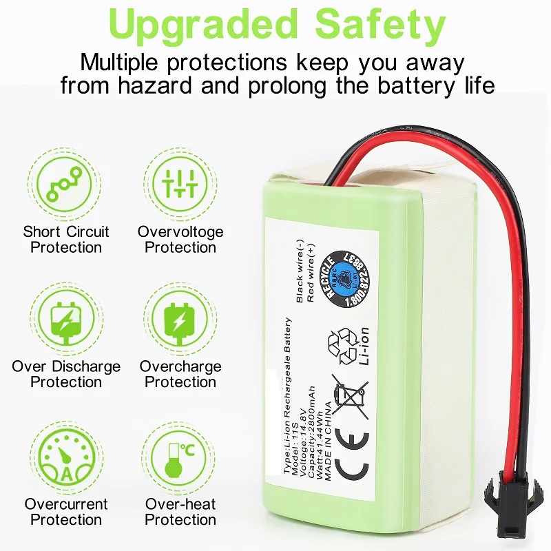 Batteria 14.4V 2800mAh per eufy RoboVac 15C 15T 25C 30 30C 35C MAX G10 G15 G20 G30 Hybrid Edge Robot aspirapolvere accessori