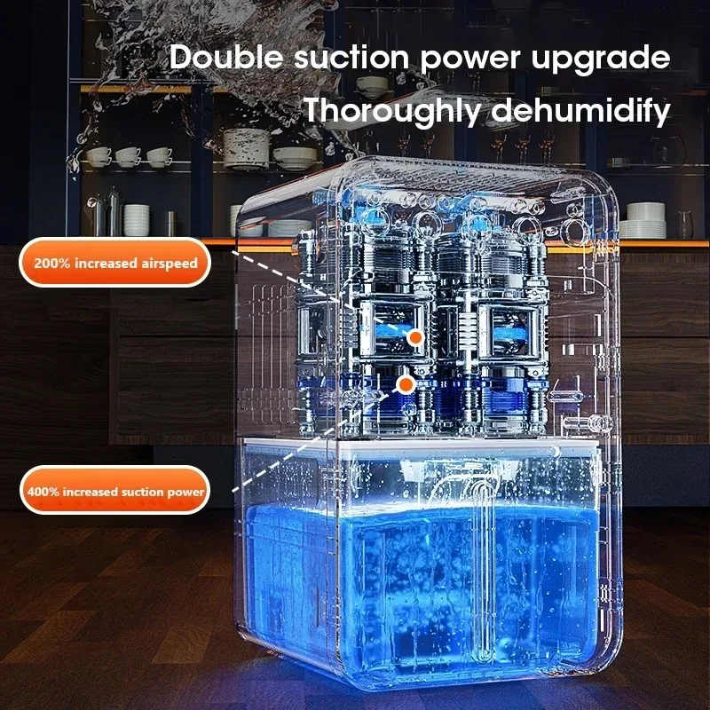 Thumbnail 4 - #11 Latest Moisture Absorbers Offers