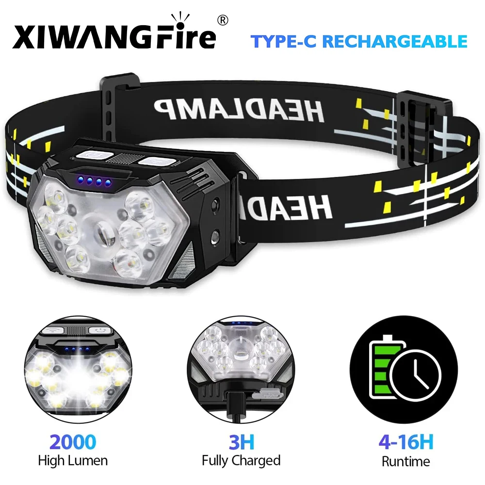 9 Led Strong Light Headlamp USB Rechageable Motion Sensor Headlight Portable Fishing Camping Outdoor Head Lamp Work Flashlight