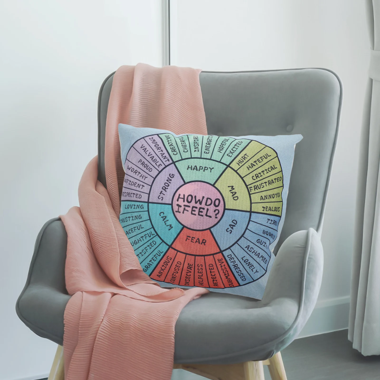 

1pc Emotional Pillowcase Mood Wheel Cushion Covers Decorative Stress Relief Linen Multi Office Couch