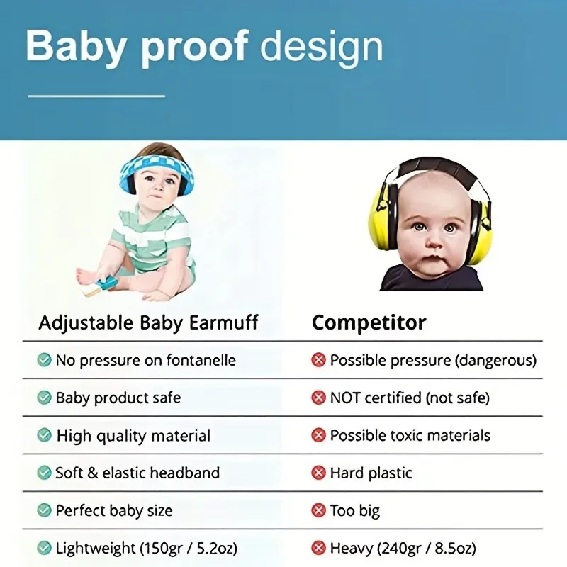 Kids Infant Ear Muffs for Baby Noise Cancelling Soft Padded Design Baby Ear Protection Headphones with Elastic Headband