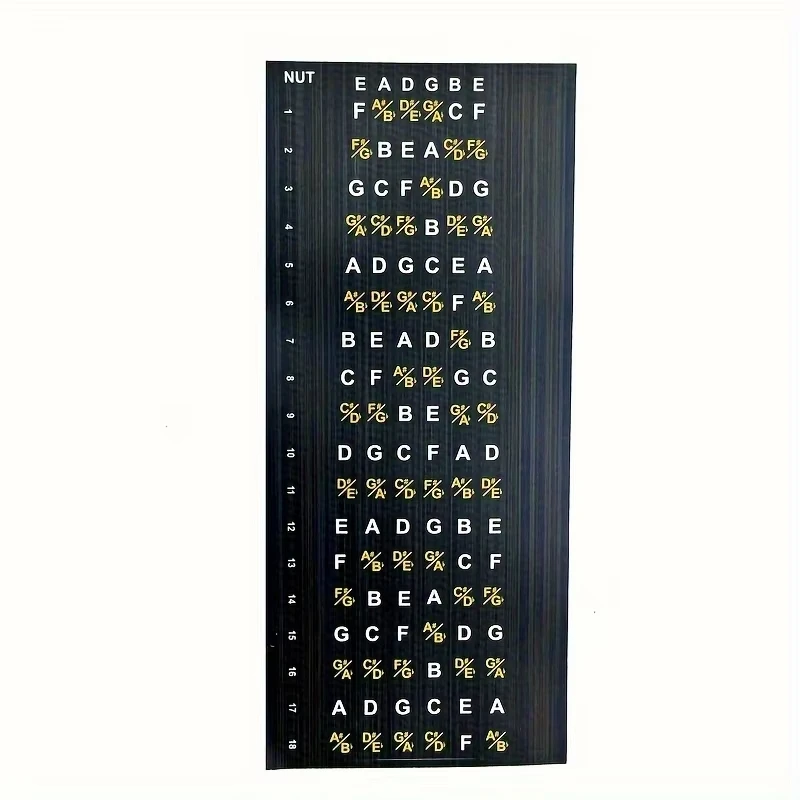 Miwayer Guitar Fretboard Stickers Scale Note Sticker /for Beginner Learning Decal Classic Acoustic Electric Guitar Accessories