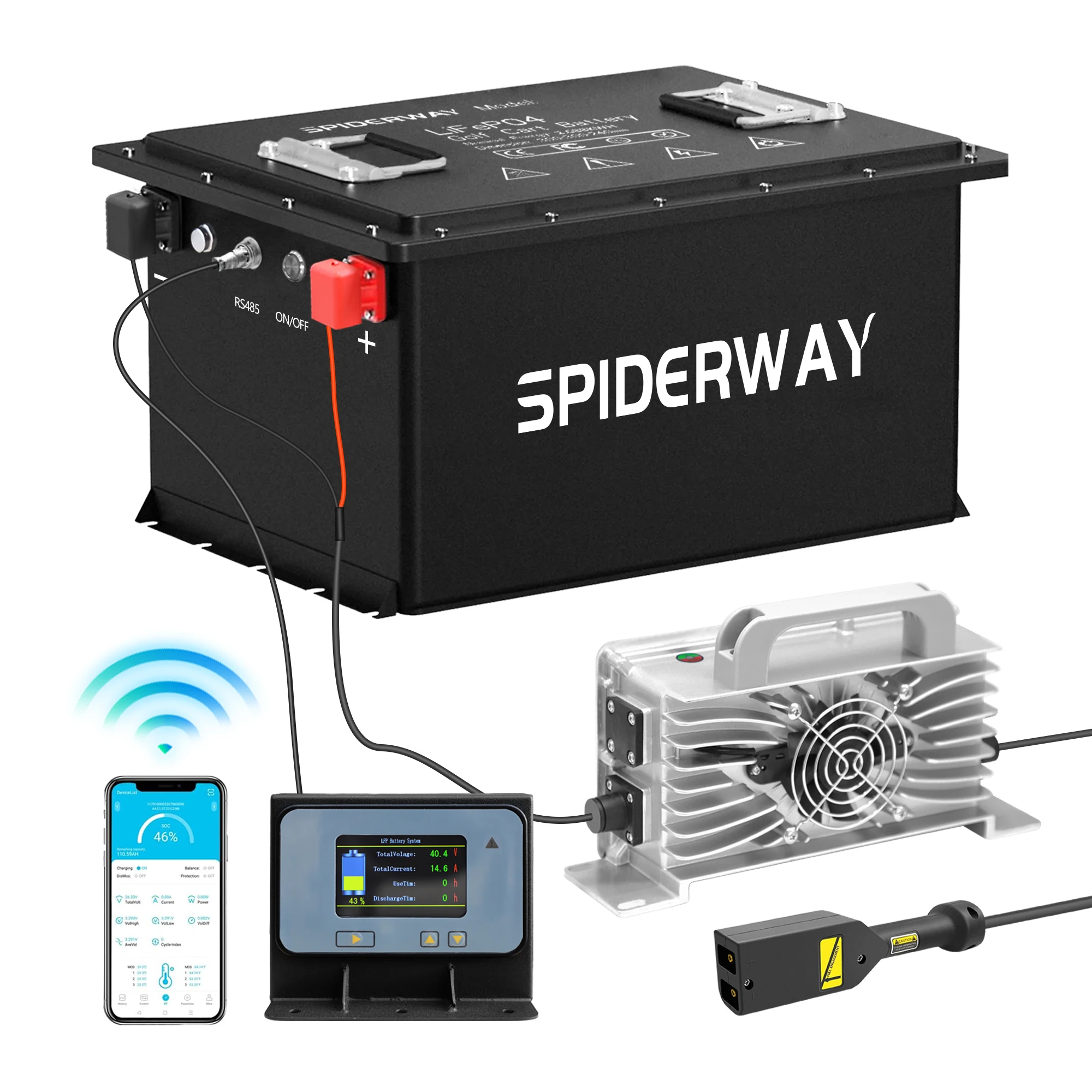 

72V 105Ah LiFePO4 Lithium Battery For ECAR Bad Boy Buggies Golf Cart With 25A Charger