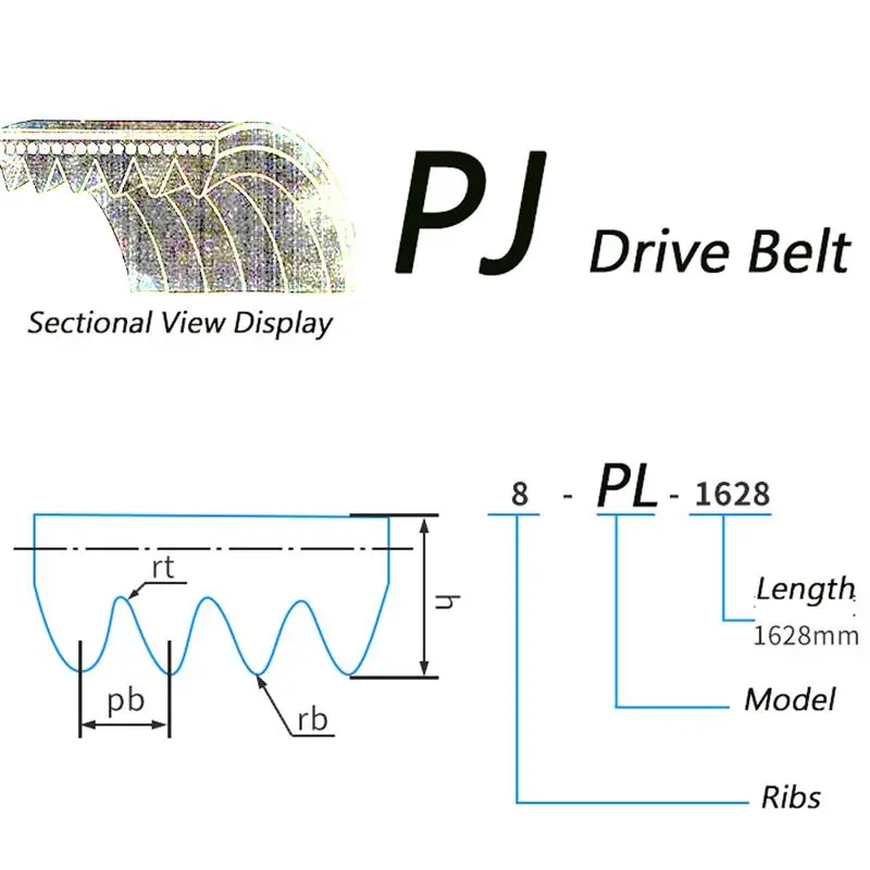 PJ1600/1650/2870mm V-ribbed belt Multi wedge PJ Belt pulley