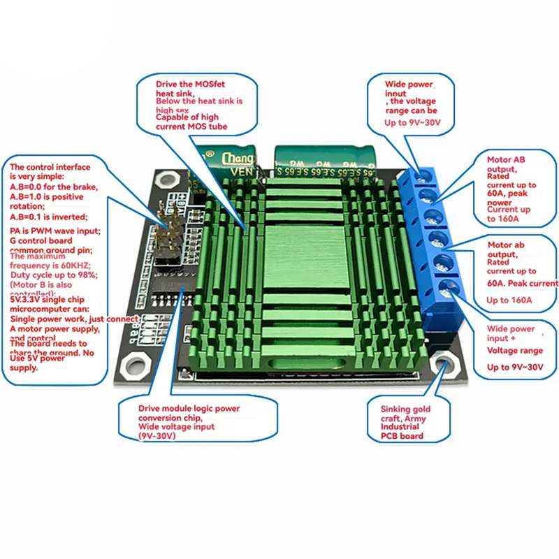 Abde-Motor Driver M… - image