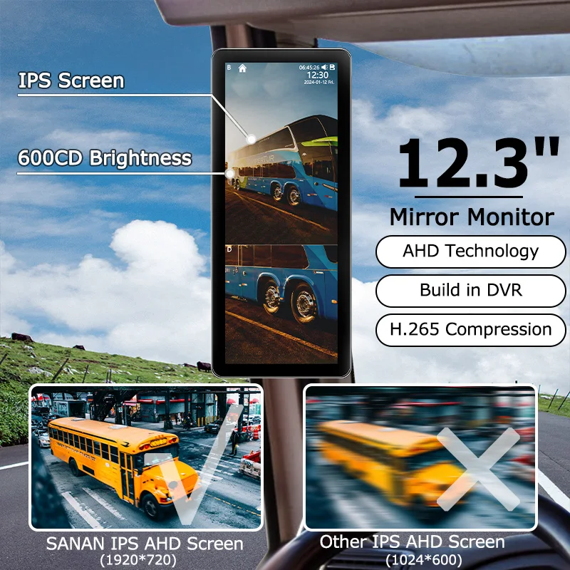 12.3'' Blind Spot Camera Monitor System Electronic Rearview Side View Reverse Mirror DVR Bus Truck Virtual Reversing Mirror