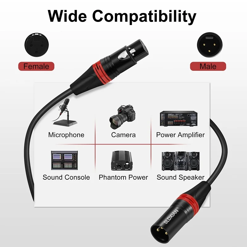 Thumbnail 4 - #41 Compare XLR Microphones Before You Buy