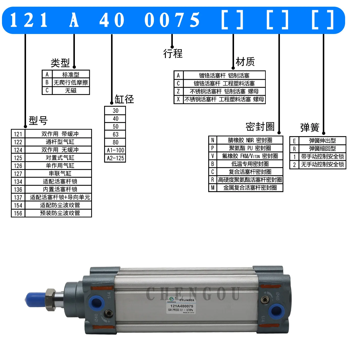 Metal Work type replacement for standard cylinder 121A3200/121A400030/40/50/63/80/100/25/75/150/160/200/300/400/125CP