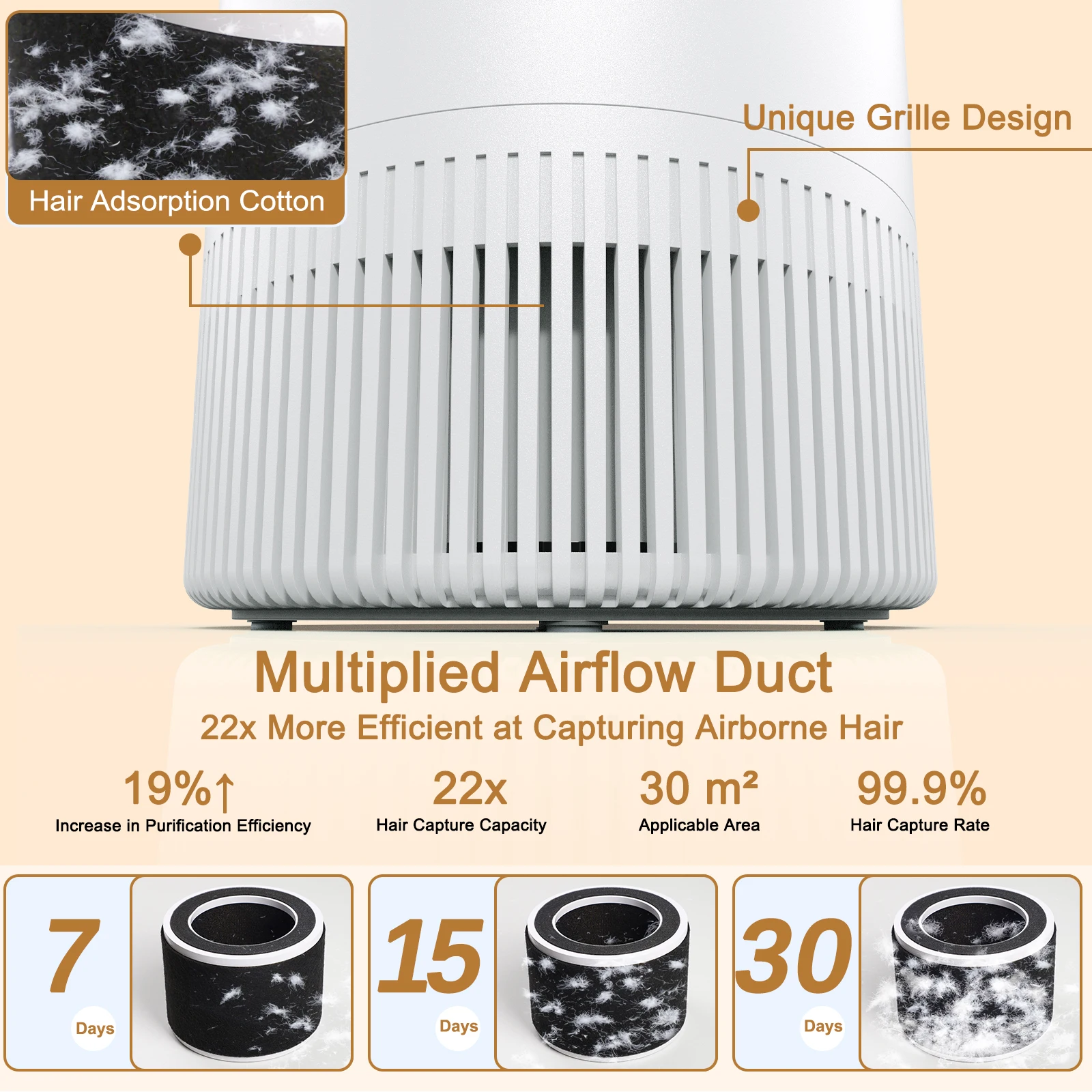 Chuboor Air Purifier for Bedroom Home