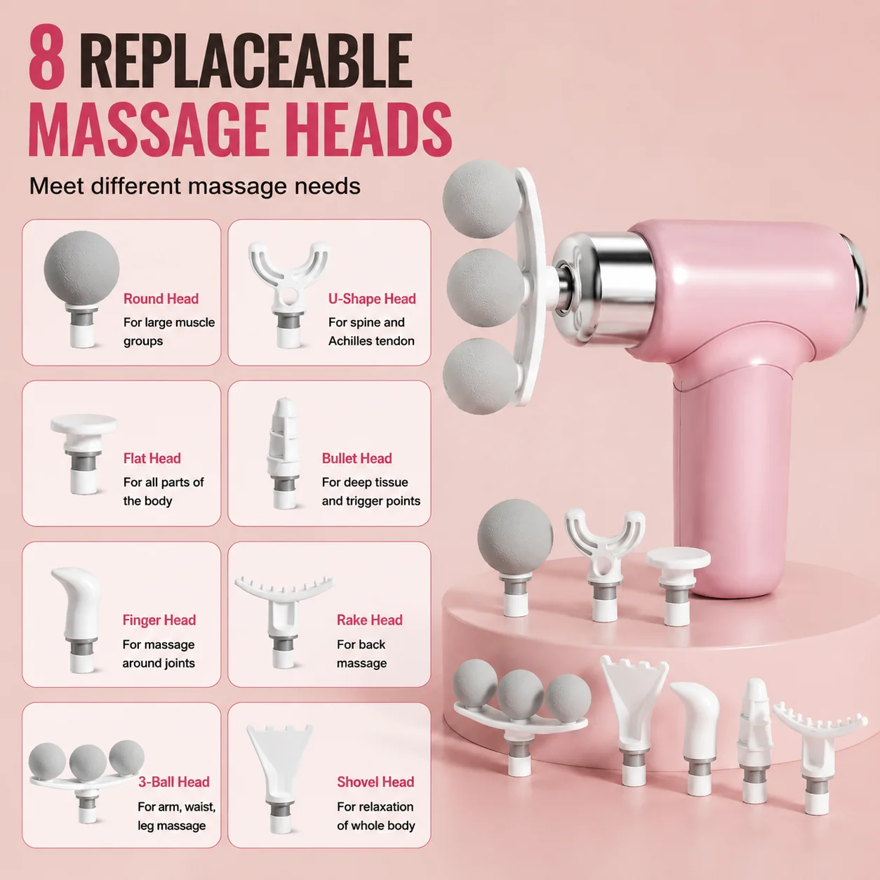 Mini Massage Gun Portable Deep Tissue Muscle Massager with Multiple Heads Type-C Charging for Sports Recovery Relaxation