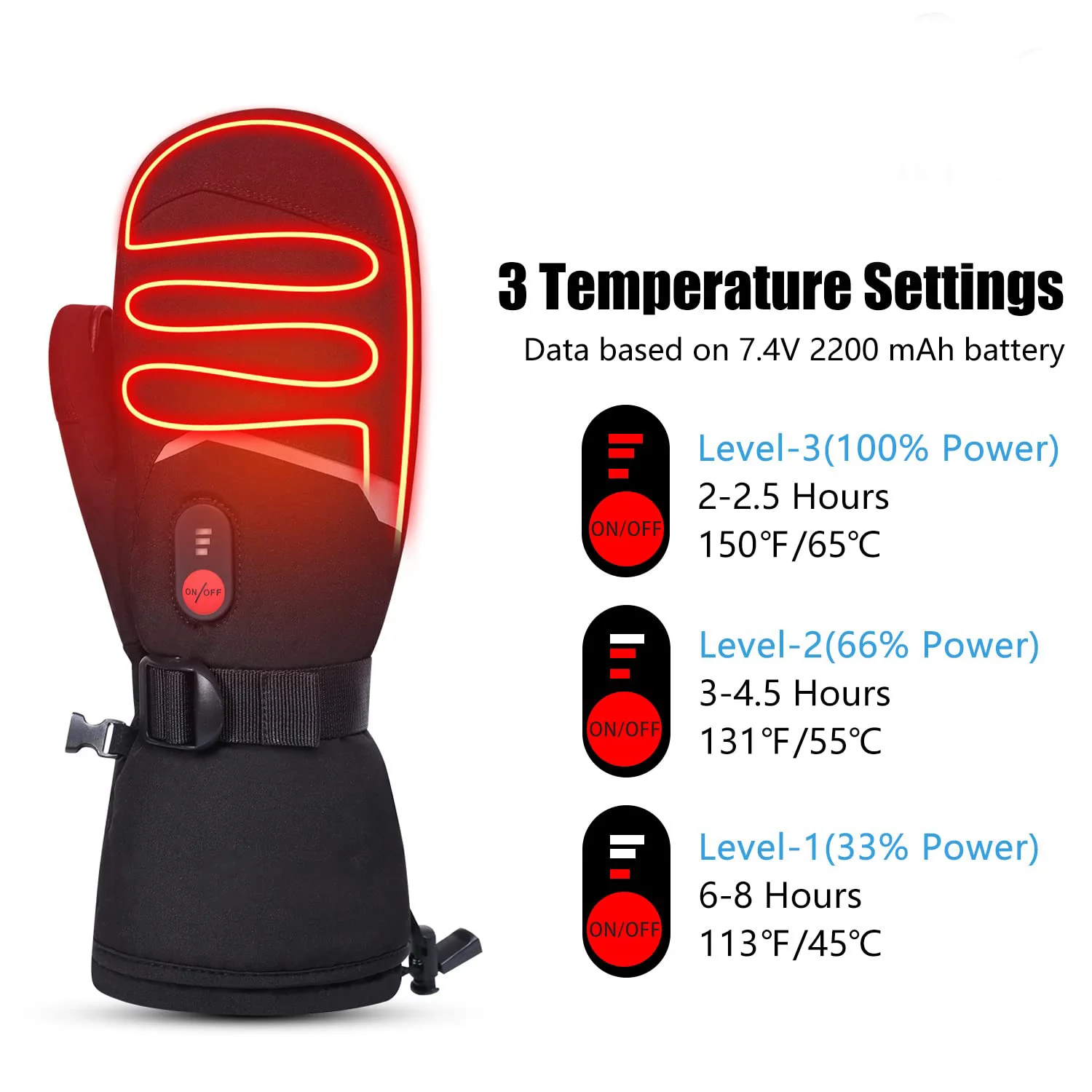 Heated Mittens for Men and Women, Rechargeable Battery, Ski Gloves for Winter Sports, Snowboard, Camping, Motorcycle Glove