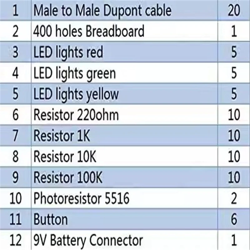 Стартовый Комплект UNO R3 mini 13-в-1, стартовый комплект, мини-материнская плата, телефон, джемпер