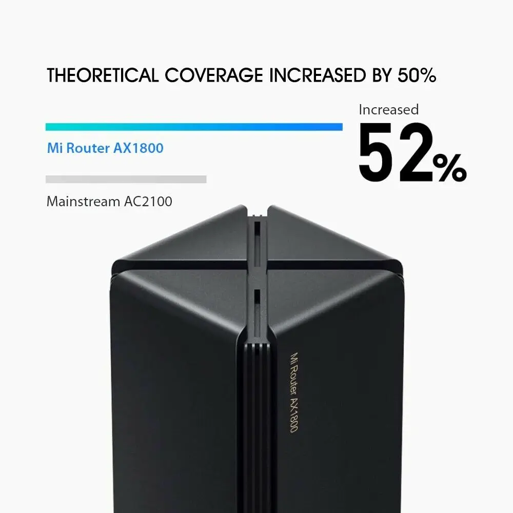 Imagem -04 - Sistema de Malha Ax3000 Wifi6 5g Roteador Repetidor Estender Gigabit Lan Porto Amplificador Wifi Ipv6 Wpa3 para Xiaomi Compatível com mi App