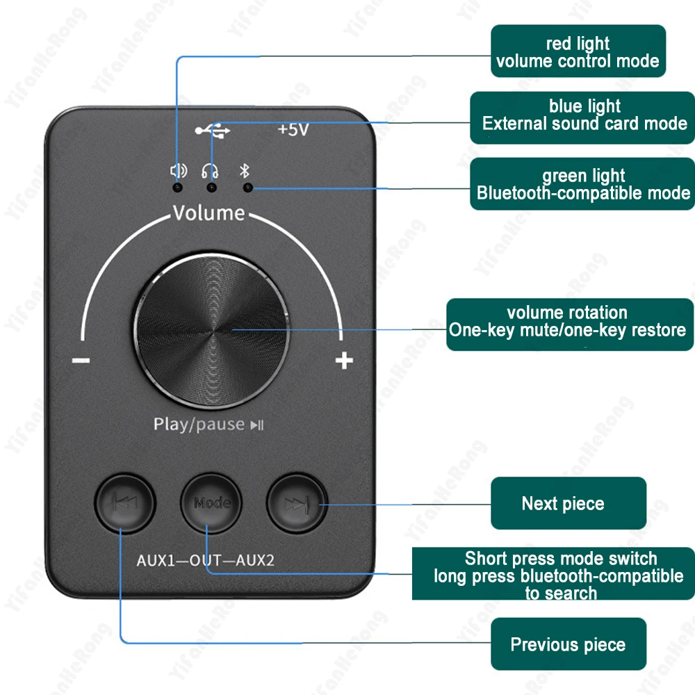 USB Volume Control Knob Multimedia PC Computer Speaker with Bluetooth-Compatible Volume Controller Knob One-key Mute Play Pause