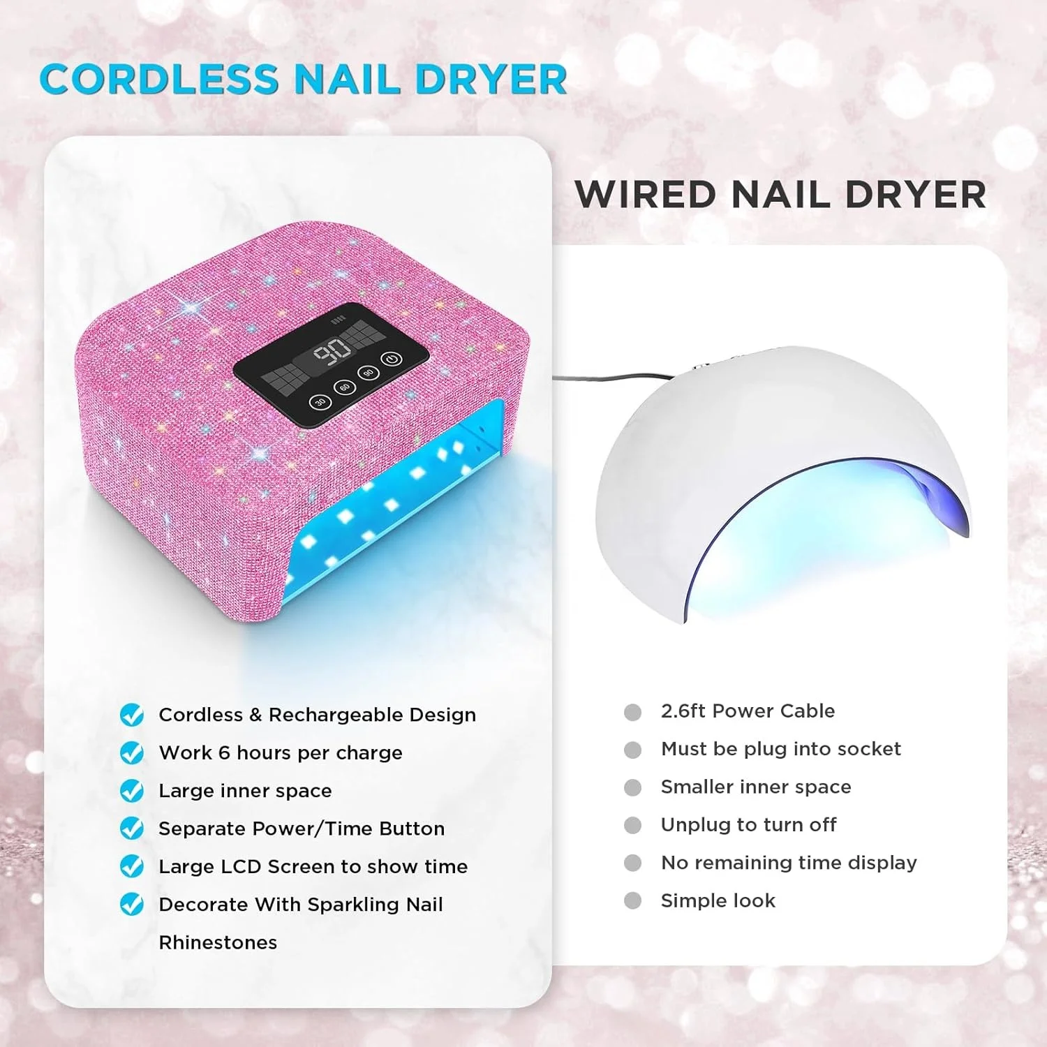 New UV Nail Lamp, 120W Rechargeable UV Light for Gel Nails, LED Nail Lamp With 4 Timer Modes With Nail Rhinestones Diamond