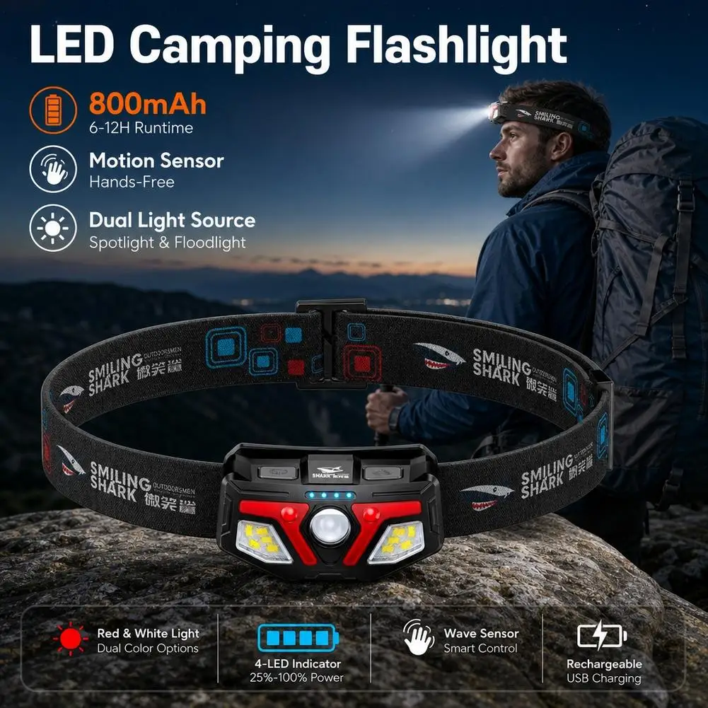 Rechargeable Headlamp Motion Sensor LED Head Lamp IP65 Waterproof Dual Light Modes Light Weight Headlight for Fishing Camping