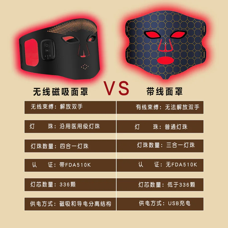 Wireless silicone LED face mask, view 4