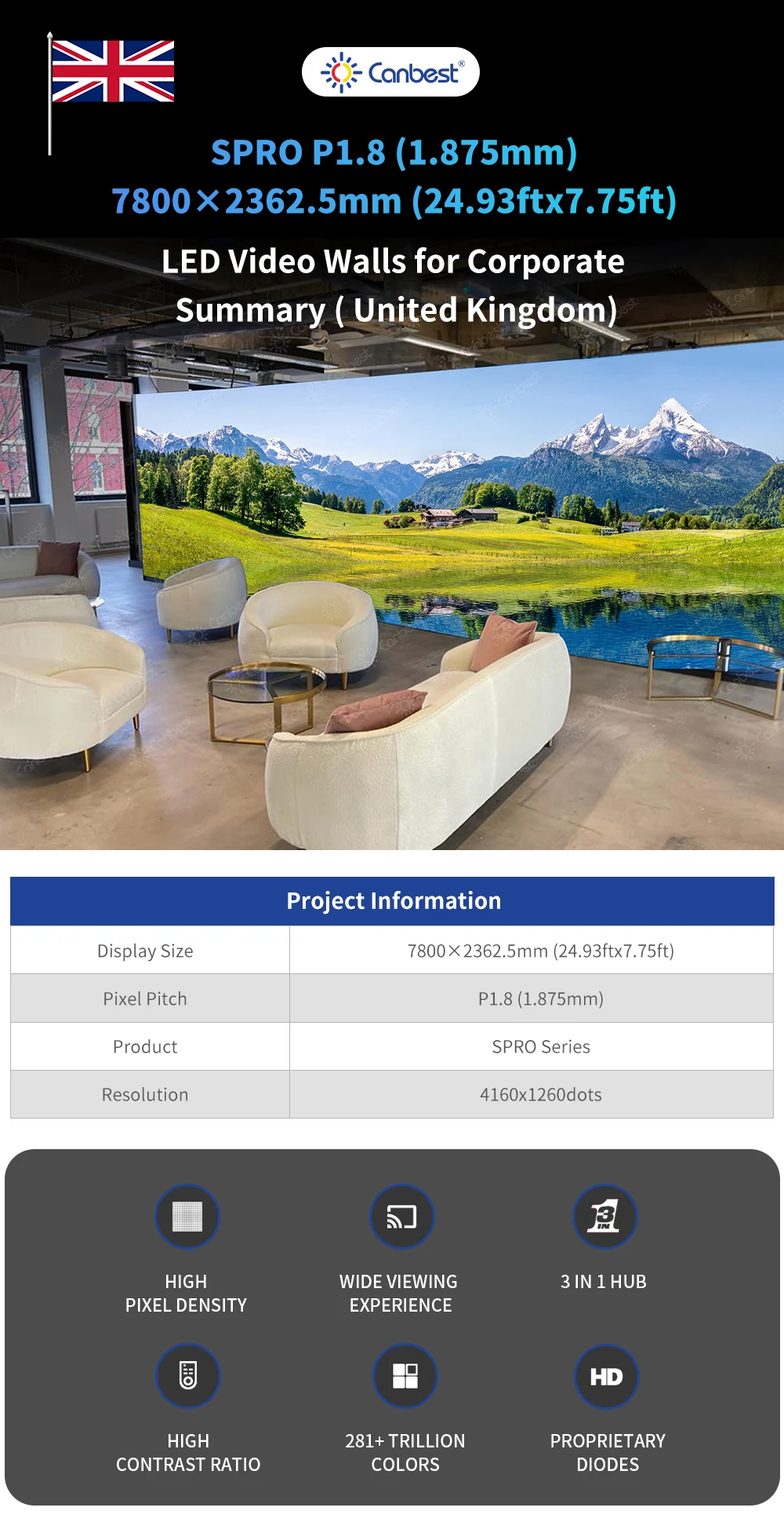 داخلي P1.25 1.25 مم P1.2 1.2 مم 4200X2362.5 مم 13.77FtX7.75Ft شاشة عرض فيديو جدارية خاصة للسينما المنزلية في الولايات المتحدة الأمريكية